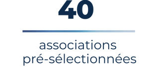 associations